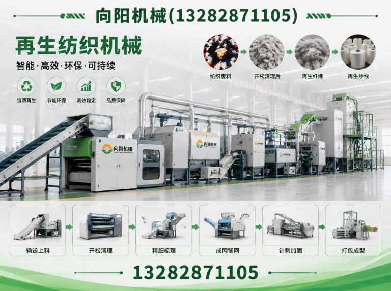 广州再生纺织机械展示图